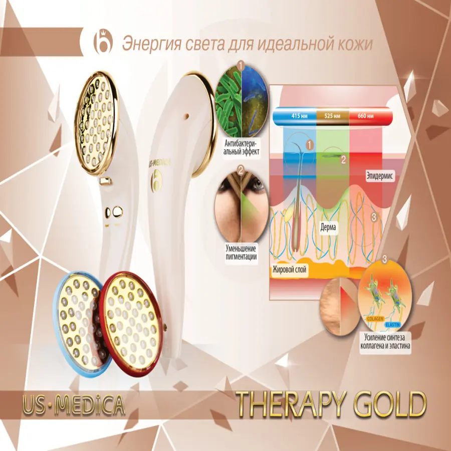 Прибор для US-MEDICA Therapy Gold